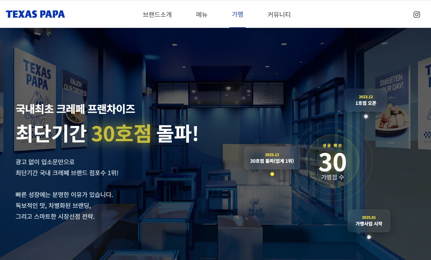 텍사스파파 (Texas Papa) Desktop